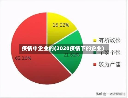 疫情中企业的(2020疫情下的企业)-第2张图片