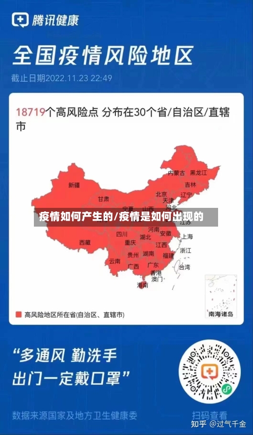 疫情如何产生的/疫情是如何出现的