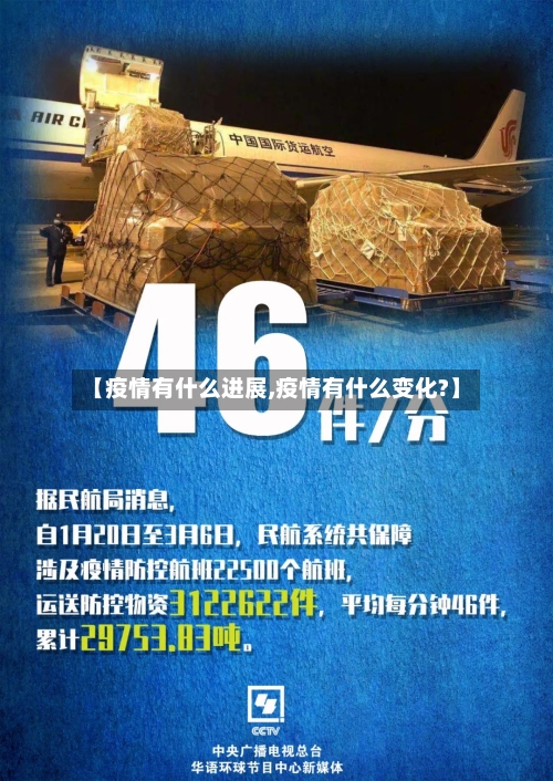 【疫情有什么进展,疫情有什么变化?】