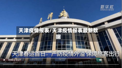 天津疫情报表/天津疫情报表最新数据-第2张图片