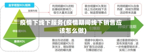 疫情下线下服务(疫情期间线下销售应该怎么做)-第2张图片