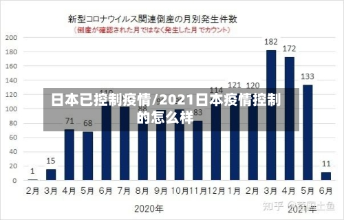 日本已控制疫情/2021日本疫情控制的怎么样-第2张图片