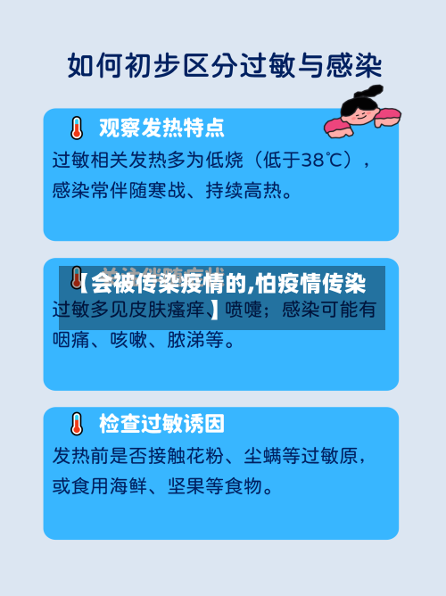 【会被传染疫情的,怕疫情传染】