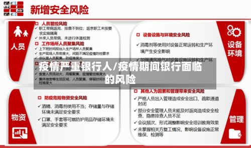疫情严重银行人/疫情期间银行面临的风险