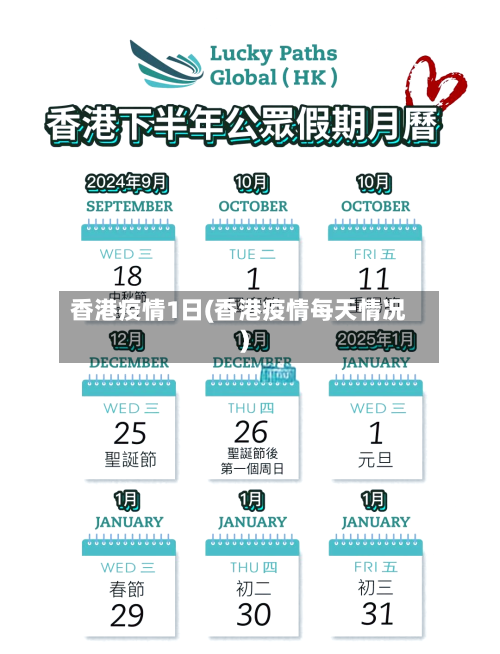 香港疫情1日(香港疫情每天情况)-第2张图片