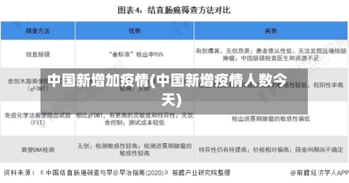 中国新增加疫情(中国新增疫情人数今天)-第2张图片