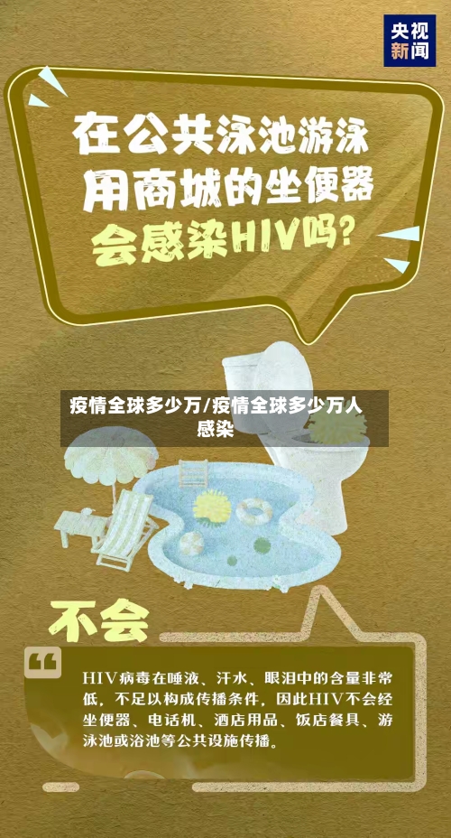疫情全球多少万/疫情全球多少万人感染-第2张图片