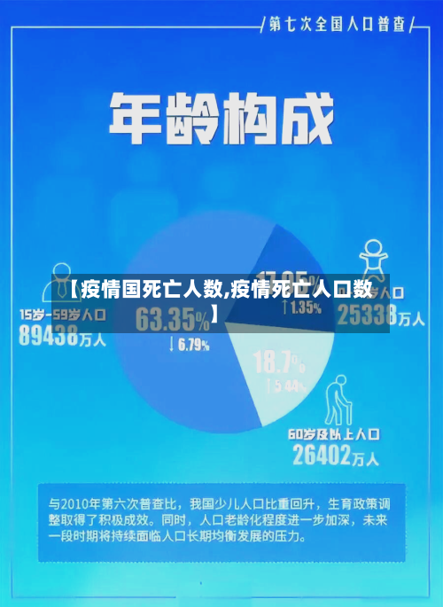 【疫情国死亡人数,疫情死亡人口数】-第2张图片