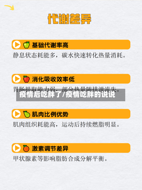 疫情后吃胖了/疫情吃胖的说说