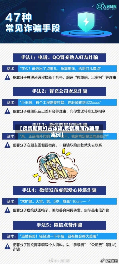 【疫情期间打击诈骗,疫情期间诈骗罪案例】-第2张图片