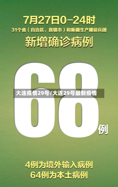 大连疫情29号/大连29号最新疫情-第2张图片