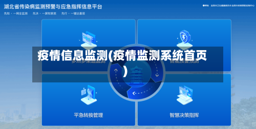 疫情信息监测(疫情监测系统首页)
