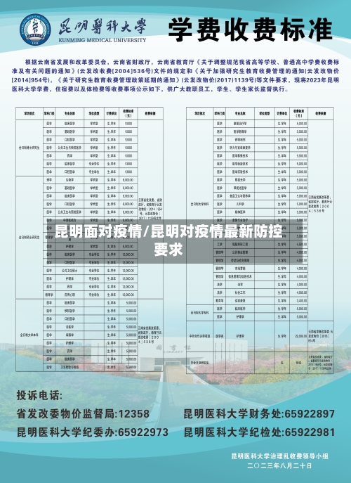 昆明面对疫情/昆明对疫情最新防控要求