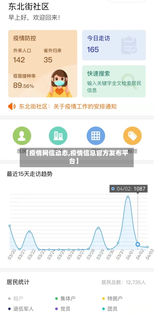 【疫情网信动态,疫情信息官方发布平台】-第3张图片