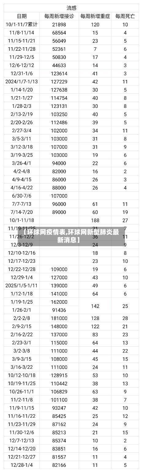 【环球网疫情表,环球网新型肺炎最新消息】-第2张图片