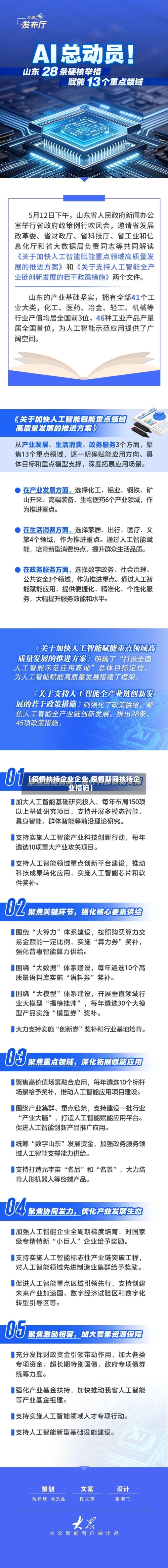 【疫情扶持企业企业,疫情期间扶持企业措施】