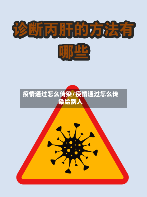 疫情通过怎么传染/疫情通过怎么传染给别人