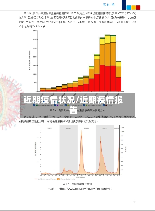 近期疫情状况/近期疫情报告