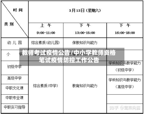 教师考试疫情公告/中小学教师资格笔试疫情防控工作公告-第2张图片