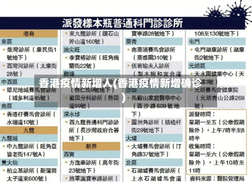 香港疫情新增人(香港疫情新增确诊)-第2张图片