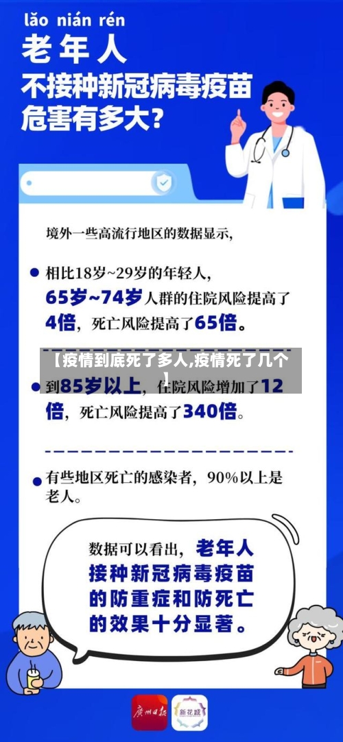 【疫情到底死了多人,疫情死了几个】