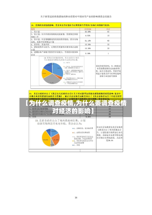【为什么调查疫情,为什么要调查疫情对经济的影响】-第2张图片