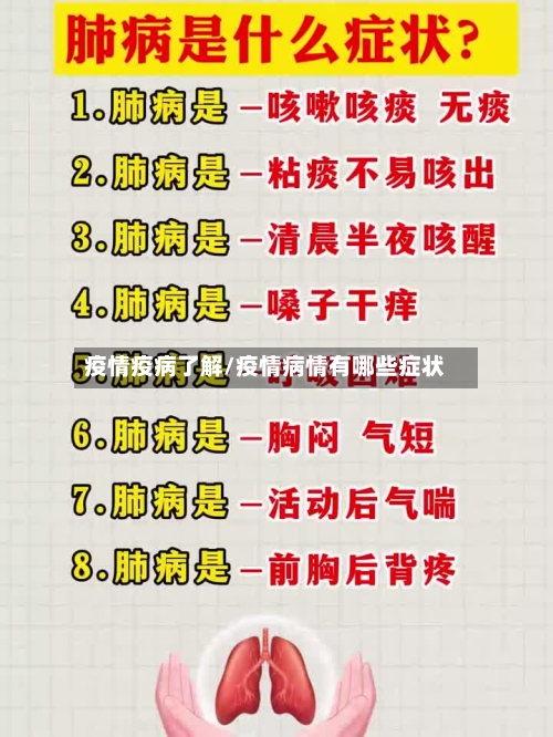 疫情疫病了解/疫情病情有哪些症状