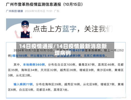 14日疫情通报/14日疫情最新消息新增病例