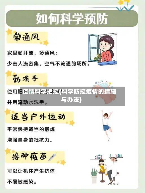 疫情科学把控(科学防控疫情的措施与办法)-第2张图片