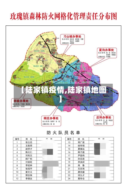 【陆家镇疫情,陆家镇地图】-第2张图片