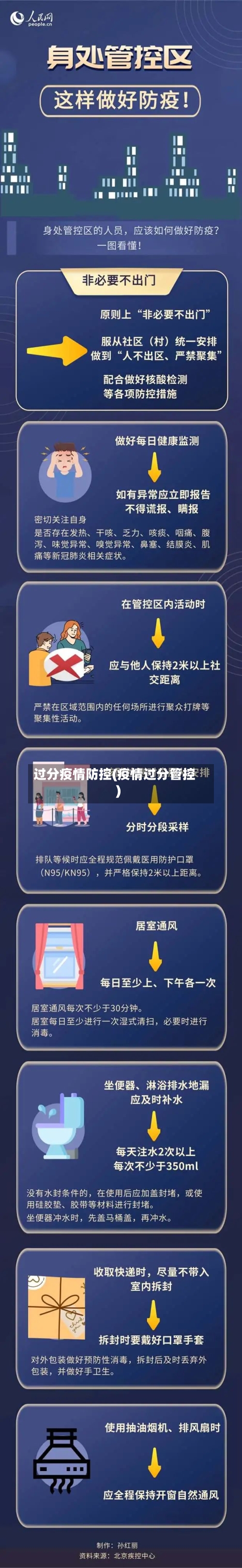 过分疫情防控(疫情过分管控)-第3张图片