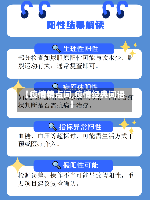 【疫情精点词,疫情经典词语】