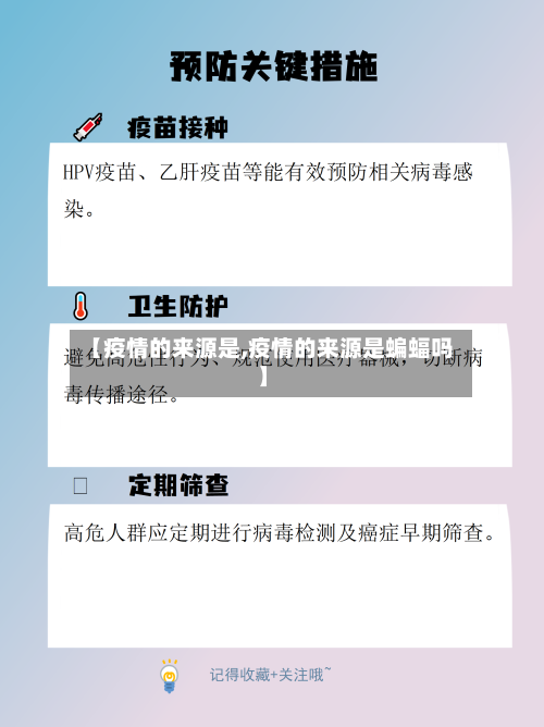 【疫情的来源是,疫情的来源是蝙蝠吗】