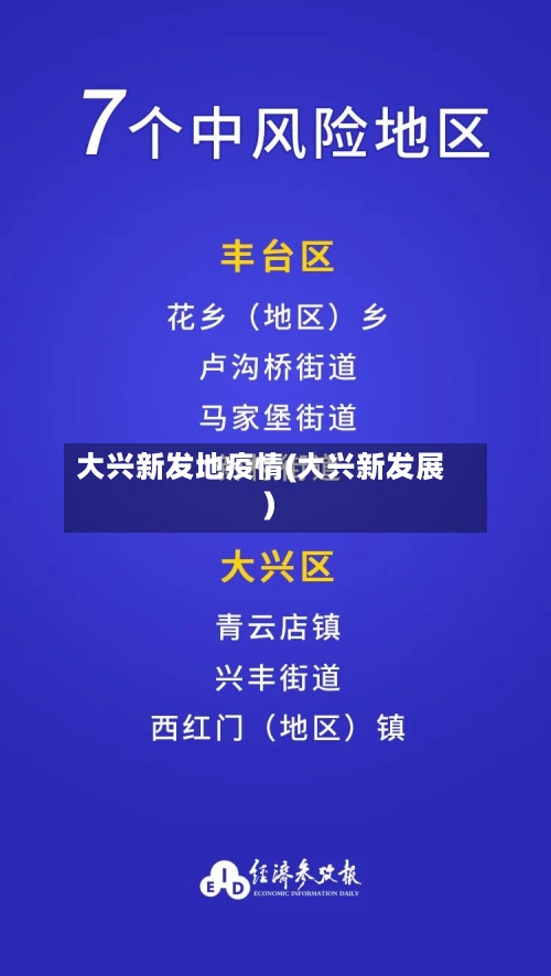 大兴新发地疫情(大兴新发展)-第3张图片