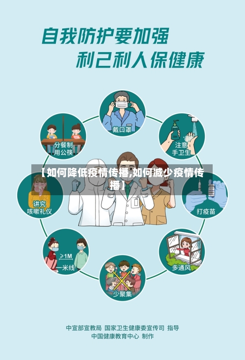 【如何降低疫情传播,如何减少疫情传播】-第3张图片