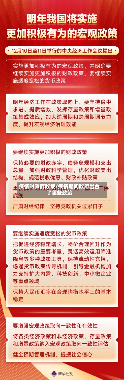 疫情时政府政策/疫情期间政府出台了哪些政策