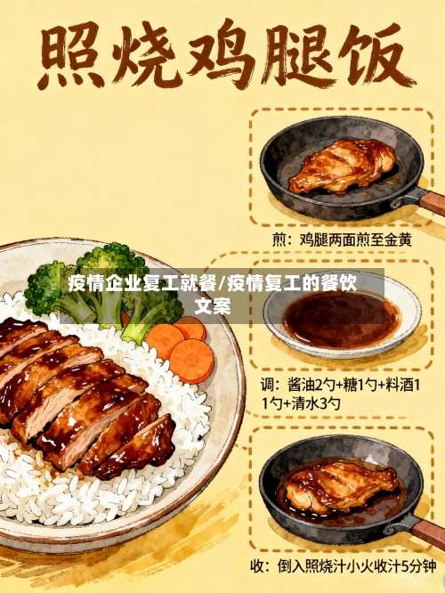 疫情企业复工就餐/疫情复工的餐饮文案