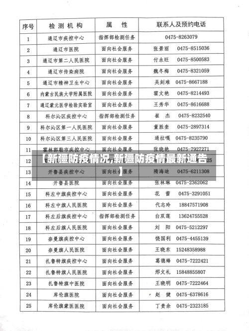 【新疆防疫情况,新疆防疫情最新通告】