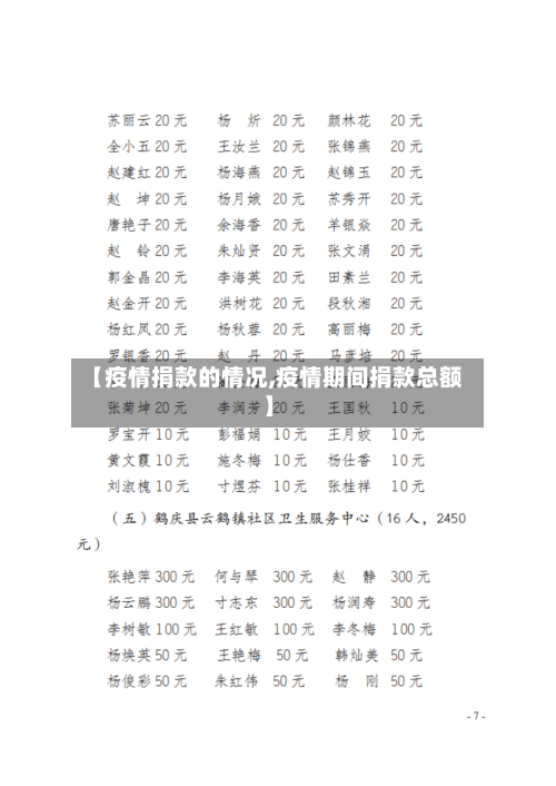 【疫情捐款的情况,疫情期间捐款总额】-第2张图片