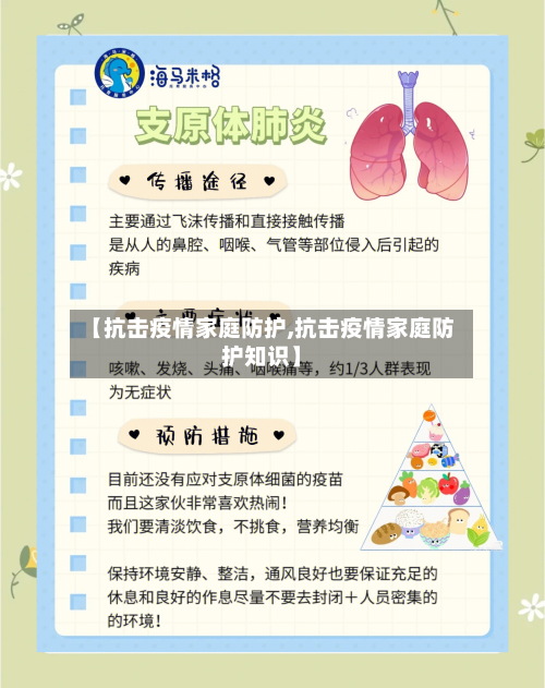 【抗击疫情家庭防护,抗击疫情家庭防护知识】-第3张图片