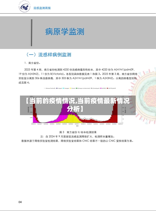 【当前的疫情情况,当前疫情最新情况分析】