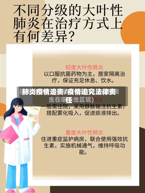 肺炎疫情追责/疫情追究法律责任