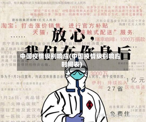 中国疫情级别响应(中国疫情级别响应时间表)
