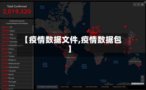 【疫情数据文件,疫情数据包】
