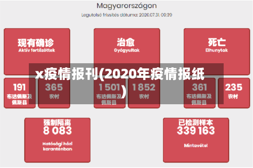 x疫情报刊(2020年疫情报纸)
