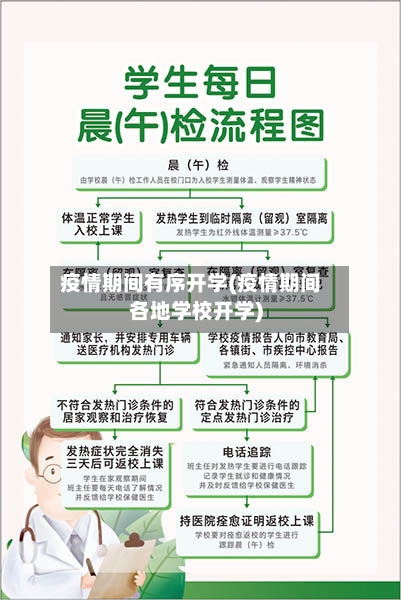 疫情期间有序开学(疫情期间各地学校开学)