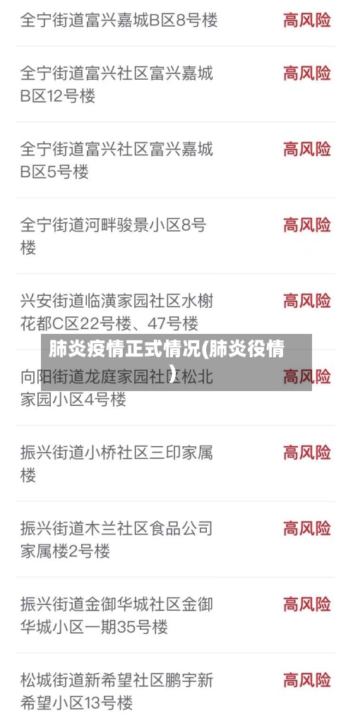 肺炎疫情正式情况(肺炎役情)-第2张图片