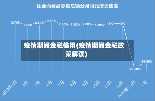 疫情期间金融信用(疫情期间金融政策解读)-第2张图片