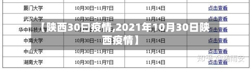 【陕西30曰疫情,2021年10月30日陕西疫情】-第2张图片