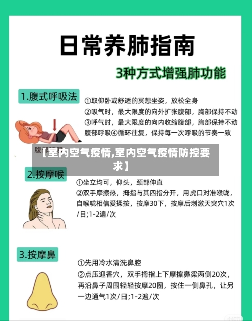 【室内空气疫情,室内空气疫情防控要求】